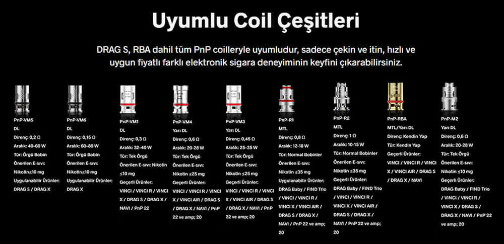 VooPoo Drag S Uyumlu Coiller